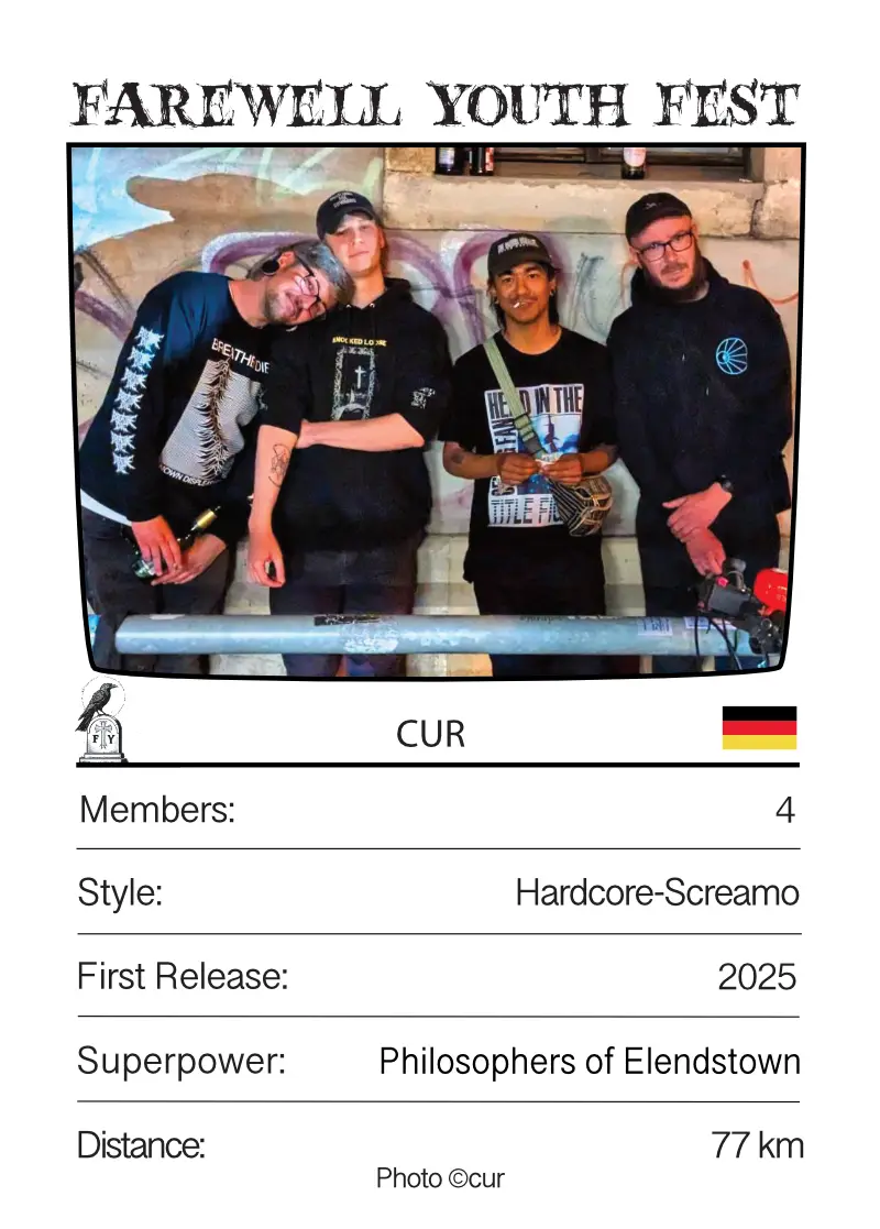CUR