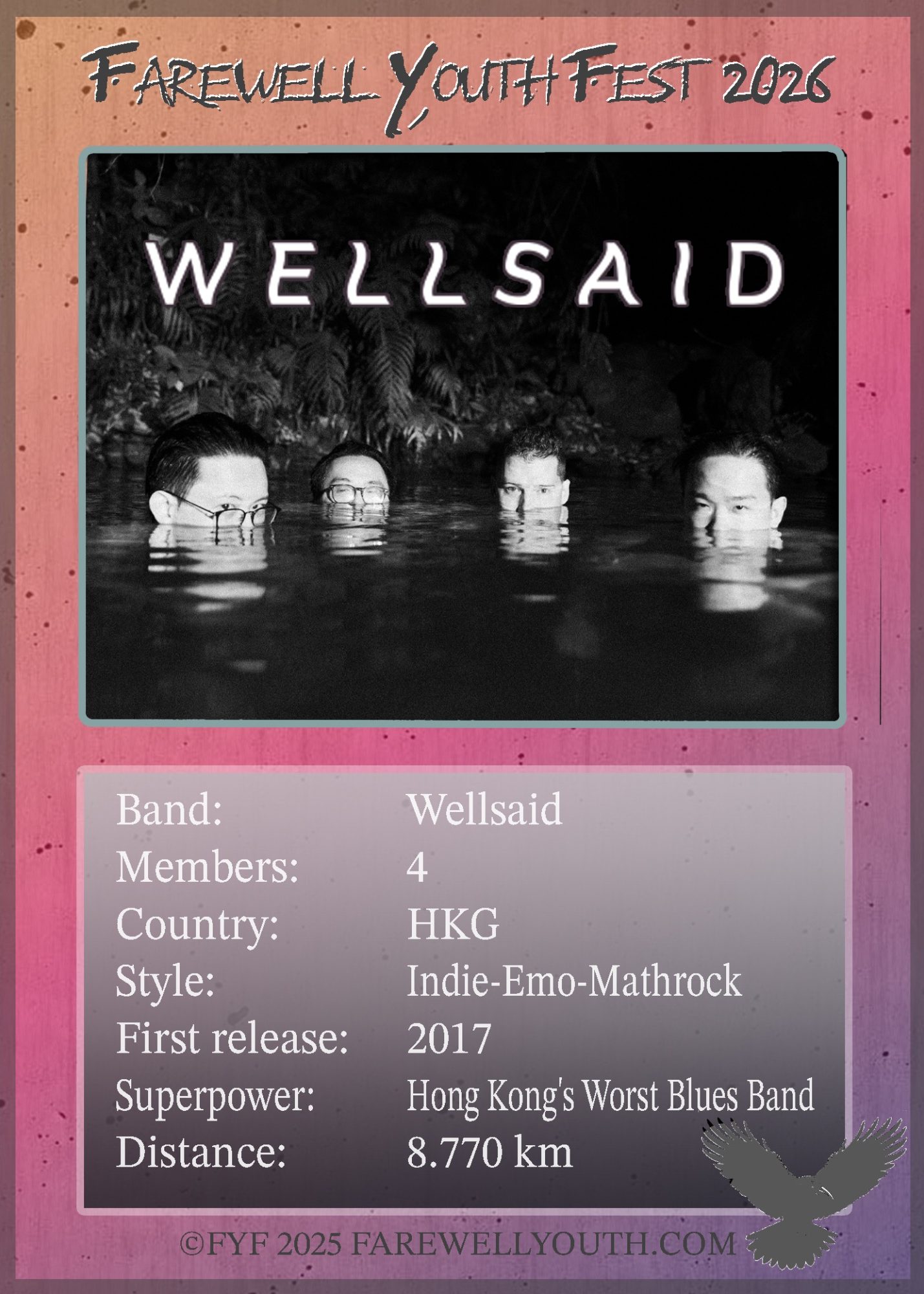 Wellsaid - Info