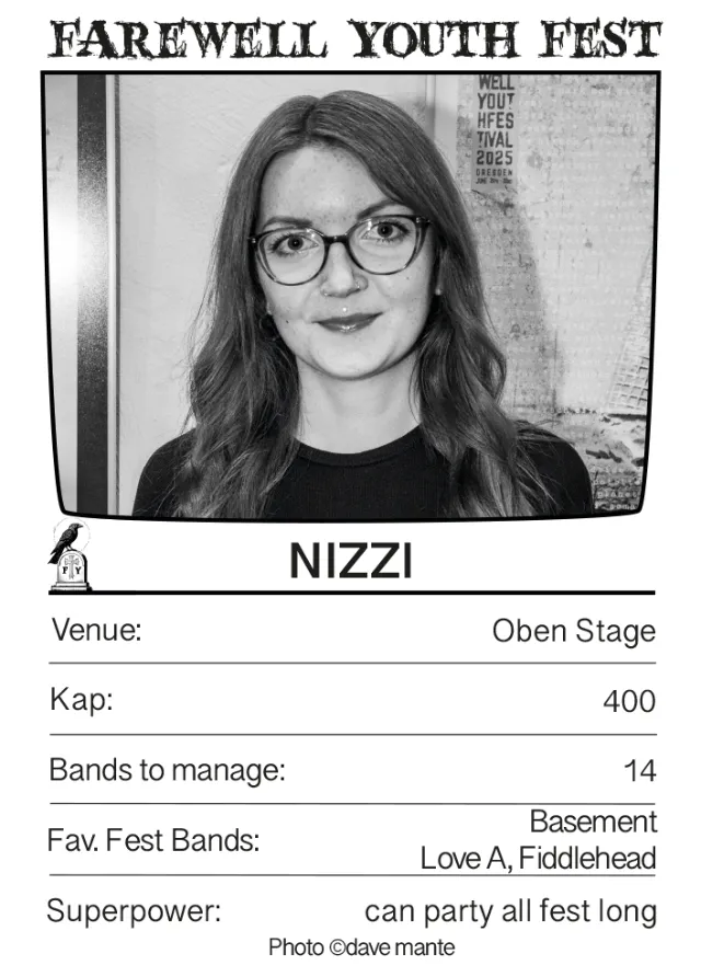 Nizzi